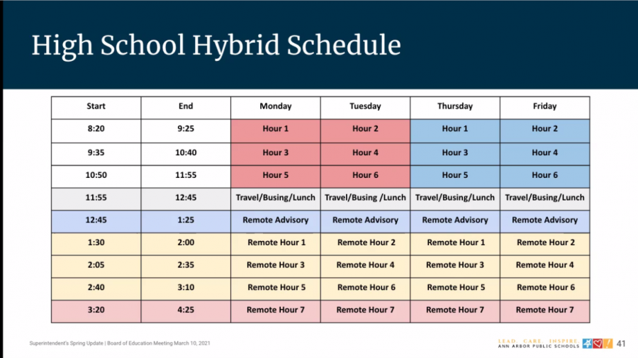 in-person school